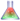 chemistry
