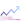 economy